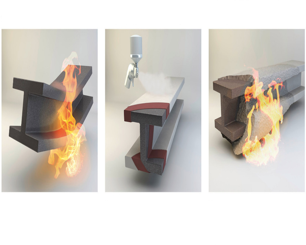 Why Do Most Commercial Projects In Dubai Invest In Fire Retardant Coatings?